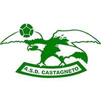 Castagneto