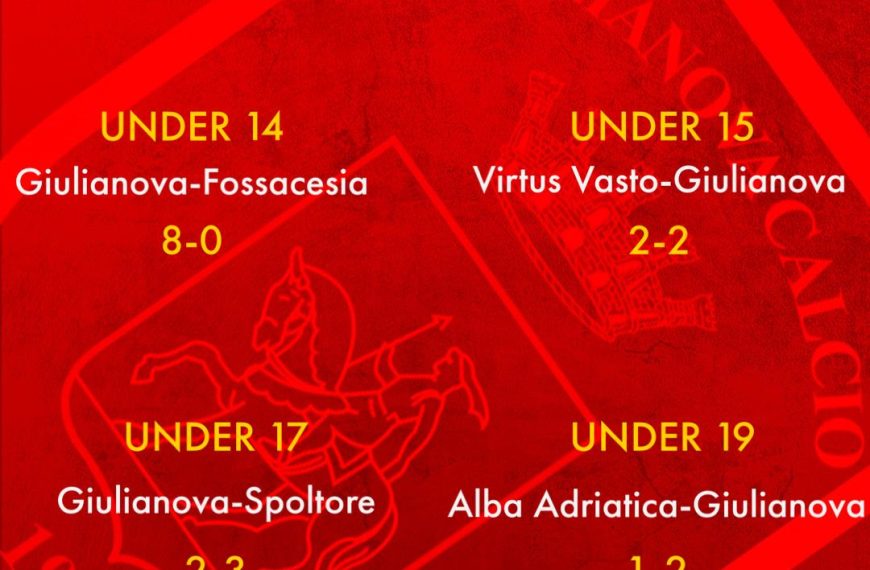 Risultati Settore Giovanile 18-19-20