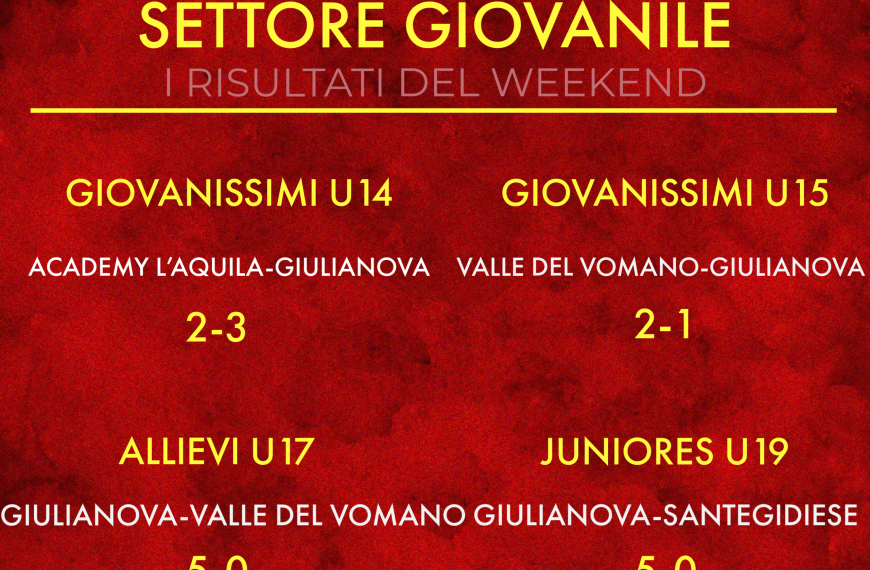 RISULTATI GIOVANILI DEL 11-12-13-14/11