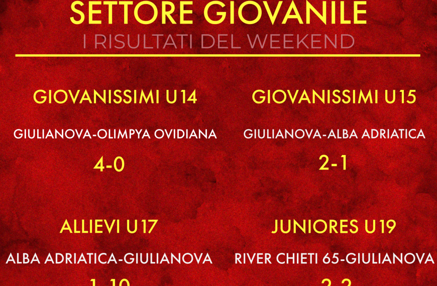 RISULTATI GIOVANILI DEL 4-5-6-7/11