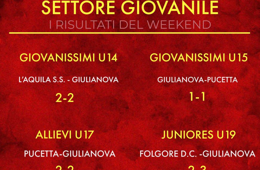 Risultati giovanili del 18-19-20-22/11