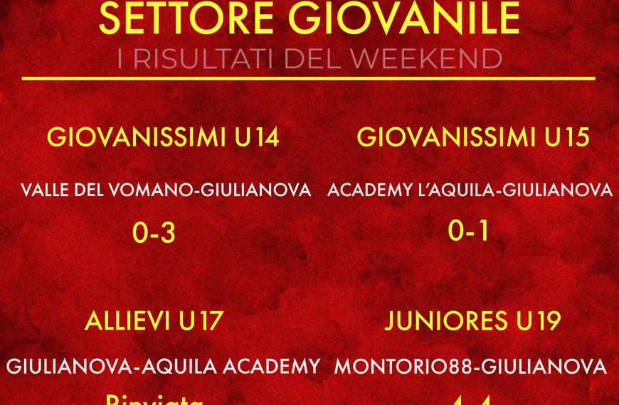 Risultati giovanili del 2-3-4-5/12