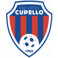 Virtus Cupello